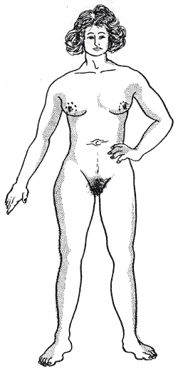 Women+body+image